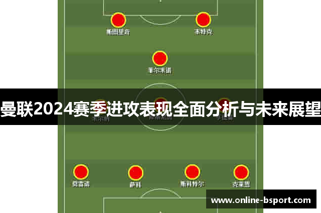 曼联2024赛季进攻表现全面分析与未来展望
