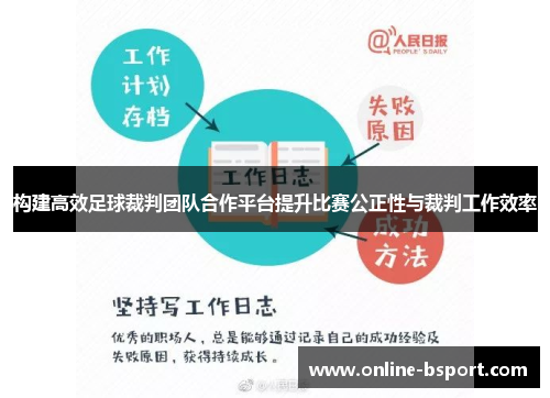 构建高效足球裁判团队合作平台提升比赛公正性与裁判工作效率