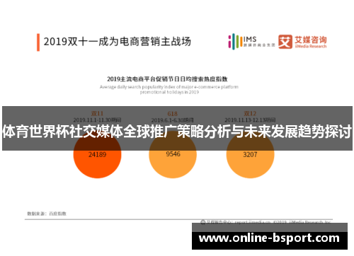 体育世界杯社交媒体全球推广策略分析与未来发展趋势探讨