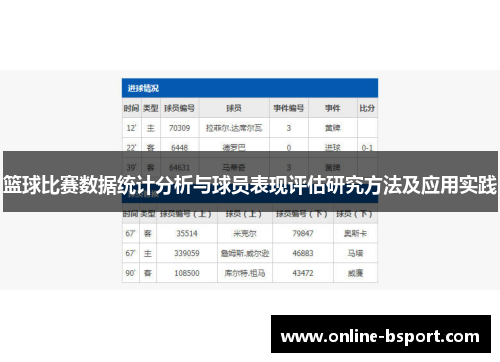 篮球比赛数据统计分析与球员表现评估研究方法及应用实践