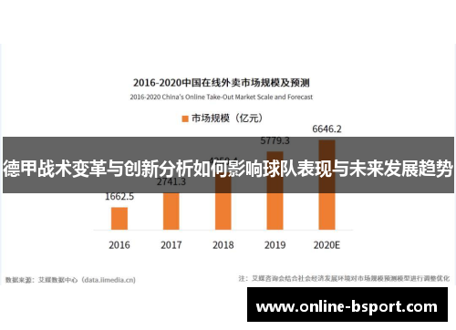 德甲战术变革与创新分析如何影响球队表现与未来发展趋势
