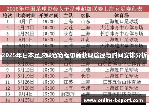 2025年日本足球联赛赛程更新获取途径与时间安排分析