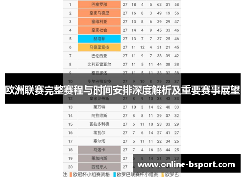 欧洲联赛完整赛程与时间安排深度解析及重要赛事展望