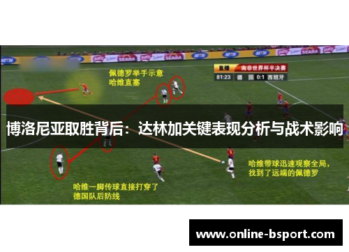 博洛尼亚取胜背后：达林加关键表现分析与战术影响